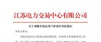 小伙伴們，6月份電量計劃只報29天~