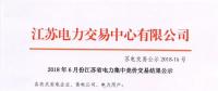 價(jià)差再次擴(kuò)大，江蘇6月競(jìng)價(jià)結(jié)果公示！