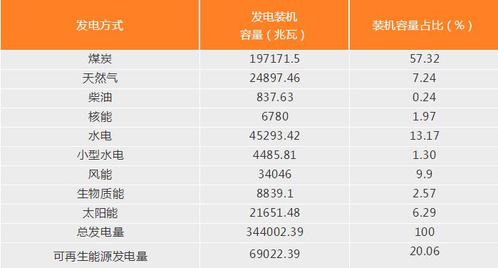 印度政府為什么在關(guān)稅問題上松了口？