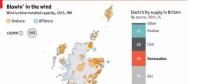 英國風(fēng)電地圖：近7000臺風(fēng)機(jī)、總裝機(jī)容量14吉瓦