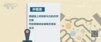 政府釋放信號！央視財(cái)經(jīng)連續(xù)三天專題聚焦區(qū)塊鏈