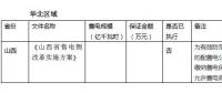 關(guān)于履約保函 你了解多少？