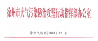 限產(chǎn)｜火電企業(yè)26家！徐州發(fā)布2018大氣應(yīng)急停限產(chǎn)名單
