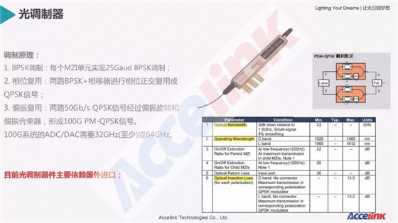 特高壓超長距傳輸技術(shù)研討及展望