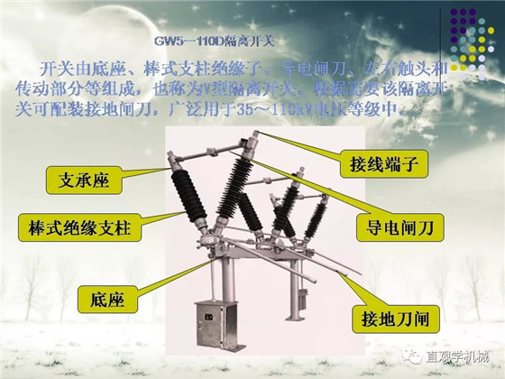 圖解｜高壓隔離開(kāi)關(guān)與高壓負(fù)荷開(kāi)關(guān)的區(qū)別