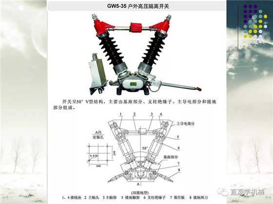 圖解｜高壓隔離開(kāi)關(guān)與高壓負(fù)荷開(kāi)關(guān)的區(qū)別