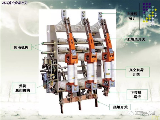 圖解｜高壓隔離開關(guān)與高壓負荷開關(guān)的區(qū)別