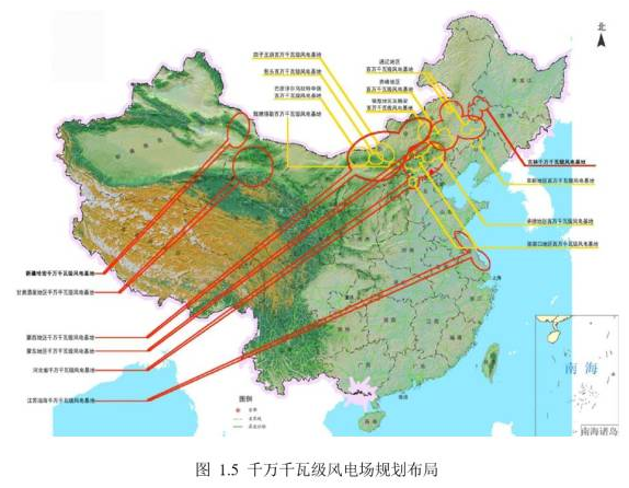 可再生能源行業(yè)專題報告：風電技術在中國的發(fā)展