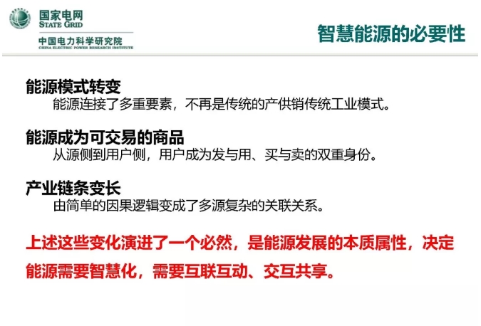 人工智能在能源互聯(lián)網(wǎng)的應用