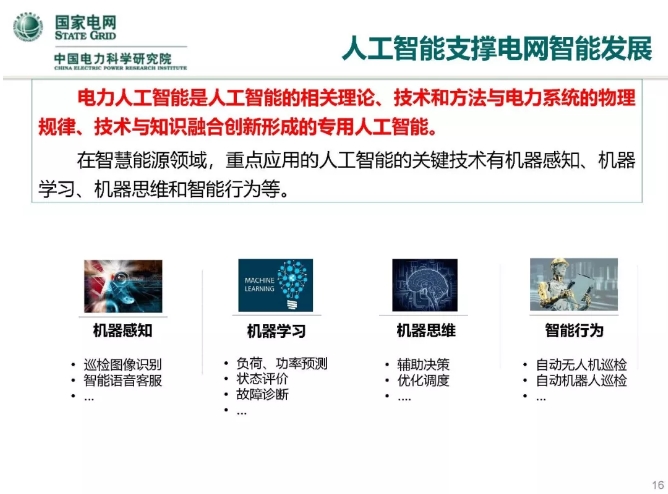 人工智能在能源互聯(lián)網(wǎng)的應用