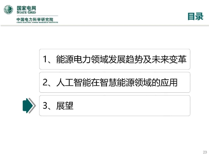 人工智能在能源互聯(lián)網(wǎng)的應用