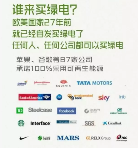 身為能源人，你懂“綠證”嗎？