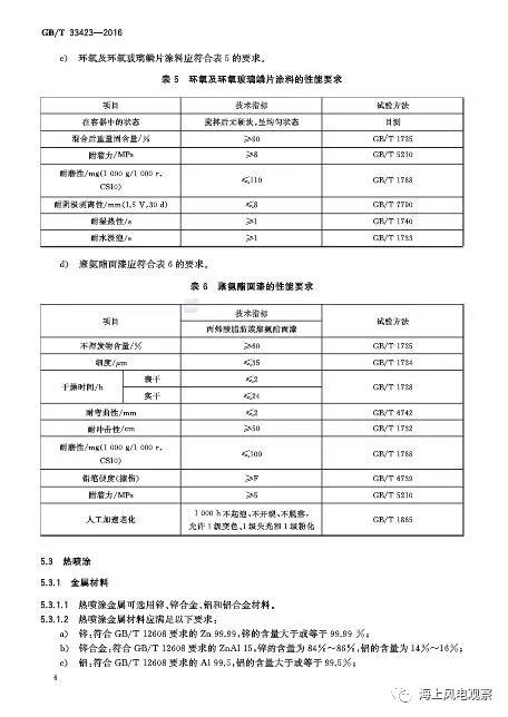 風(fēng)電設(shè)計(jì)、防腐技術(shù)、運(yùn)行維護(hù)......這3個(gè)現(xiàn)行海上風(fēng)電國標(biāo)你都了解嗎？