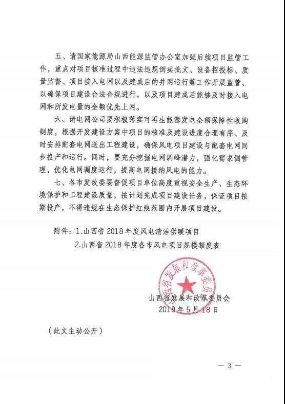 96個(gè)項(xiàng)目！山西省正式印發(fā)2018年度風(fēng)電開發(fā)建設(shè)方案