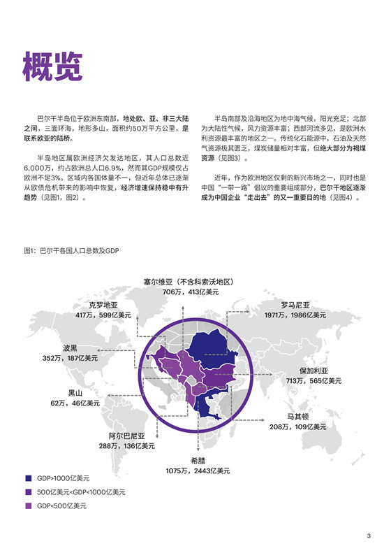 中國電力投資的新版圖？《巴爾干半島區(qū)域電力市場趨勢報告》發(fā)布