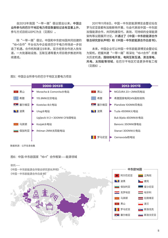 中國電力投資的新版圖？《巴爾干半島區(qū)域電力市場趨勢報告》發(fā)布