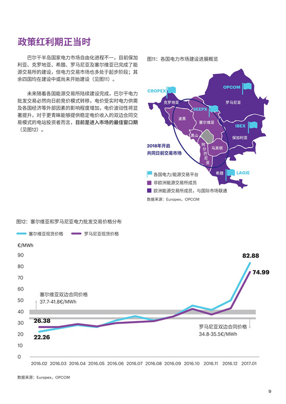 中國電力投資的新版圖？《巴爾干半島區(qū)域電力市場趨勢報(bào)告》發(fā)布