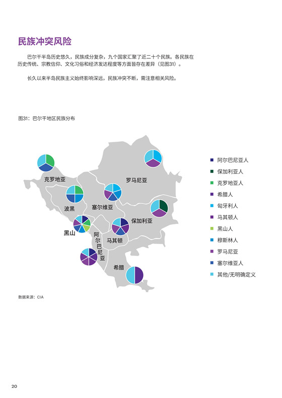 中國電力投資的新版圖？《巴爾干半島區(qū)域電力市場趨勢報告》發(fā)布