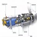 漲知識(shí)！海上風(fēng)電場是怎么建成的？