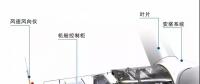 漲知識！海上風(fēng)電場是怎么建成的？