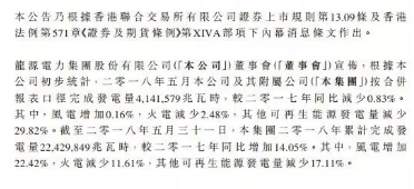 龍源電力5月風(fēng)電發(fā)電量32.87億度 同比增長0.16%