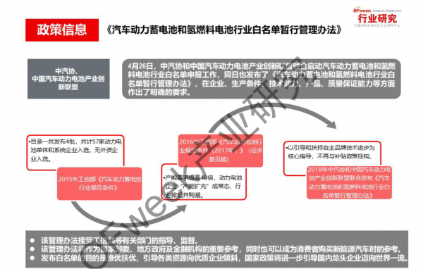 新能源汽車資本市場(chǎng)降溫，行業(yè)分化加劇