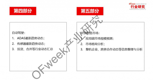 新能源汽車資本市場(chǎng)降溫，行業(yè)分化加劇