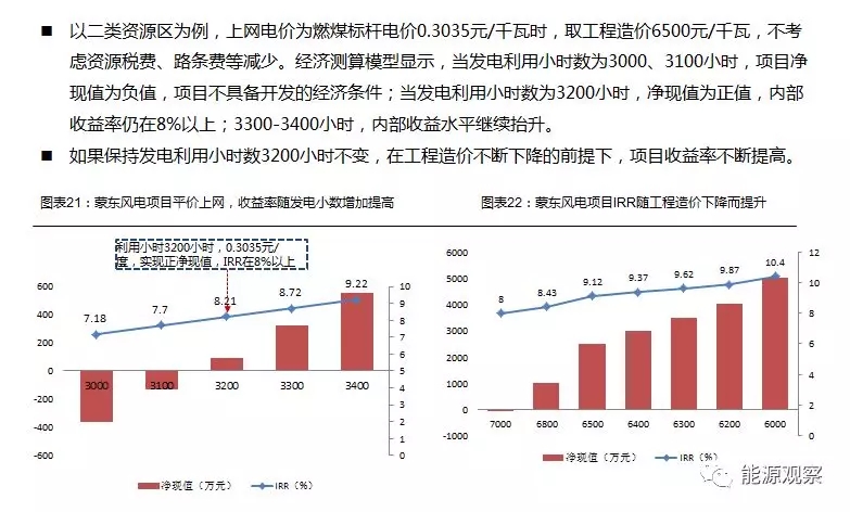 一文看懂分散式風(fēng)電的緣起、政策紅利、經(jīng)濟(jì)性測算