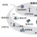 能源互聯(lián)網(wǎng)時(shí)代將開啟 請(qǐng)抓住這十大產(chǎn)業(yè)機(jī)遇！