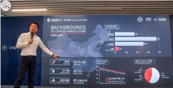 無人機和互聯(lián)網(wǎng)？未來農(nóng)業(yè)的趨勢是這樣的