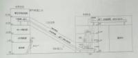 關(guān)于黑龍江某熱電公司“4·28”輸煤皮帶火災(zāi)調(diào)查處理情況的通報(bào)