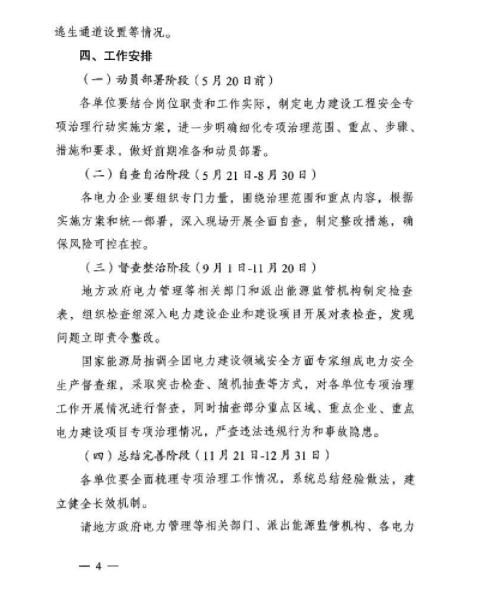 能源局：專項治理風(fēng)電、太陽能發(fā)電等發(fā)電建設(shè)工程和電網(wǎng)建設(shè)工程