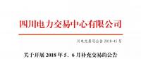 四川關(guān)于開展2018年5、6月補(bǔ)充交易的公告