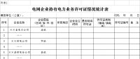 西北地區(qū)持有電力業(yè)務(wù)許可證的電網(wǎng)企業(yè)和電力交易機構(gòu) 成能監(jiān)局摸底調(diào)查對象