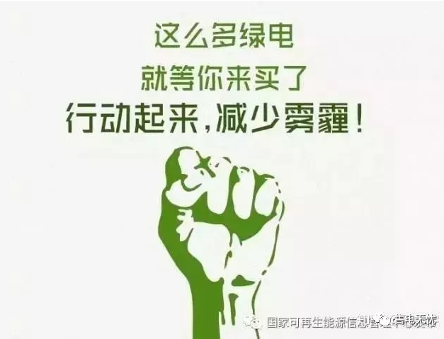 你懂“綠證”嗎？要買“綠證”嗎？
