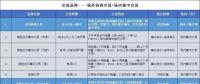 如果有一天，市場(chǎng)按日進(jìn)行電力交易