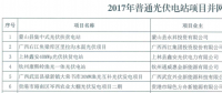 規(guī)模169MW！廣西2017年普通光伏電站并網(wǎng)情況