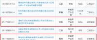 總投資約23億元 6個(gè)風(fēng)電項(xiàng)目建設(shè)階段一覽