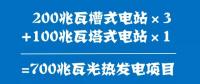 看！清潔、低碳、數(shù)字化 迪拜這兩個電力項目亮了！