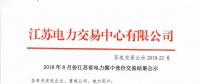 頭條|江蘇增加月度增量掛牌交易 8月集中競(jìng)價(jià)價(jià)差回升到1分