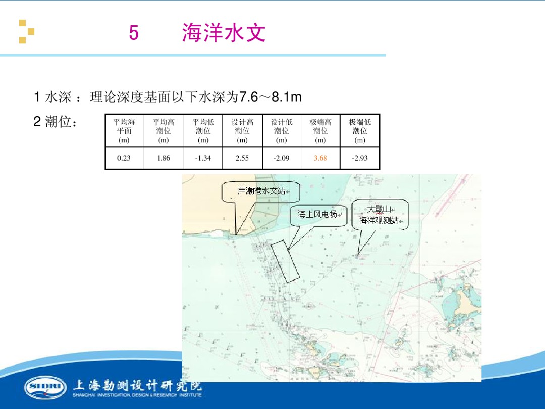 測風(fēng)、風(fēng)機(jī)選型、電氣、土建、施工...中國第一個海上風(fēng)電場基本資料全在這