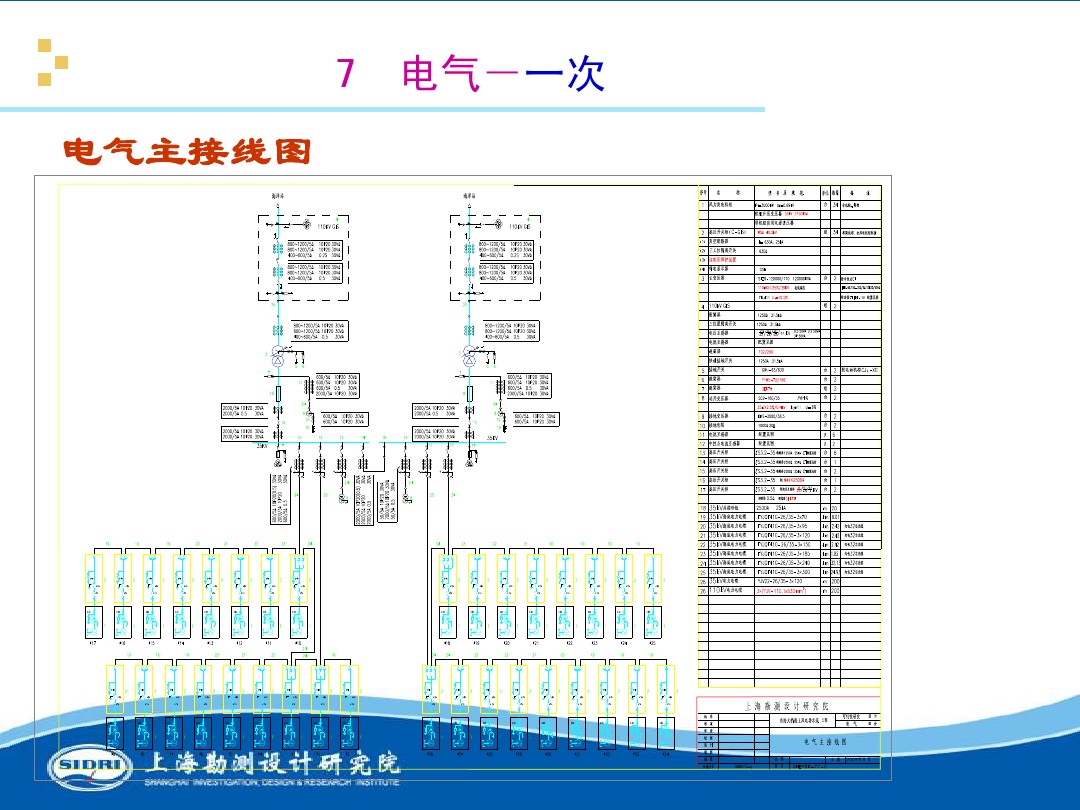 測風(fēng)、風(fēng)機(jī)選型、電氣、土建、施工...中國第一個海上風(fēng)電場基本資料全在這