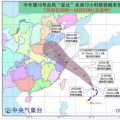 黃色預警！臺風“安比”周末登陸浙江 附近沿海風電場需提前做好預防措施！