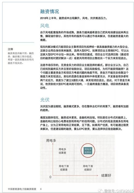2018上半年新能源資產(chǎn)投融資報(bào)告全文一覽！