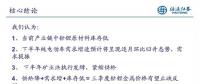 27頁PPT梳理——鈷鋰供需結(jié)構(gòu)