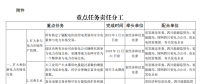 推進(jìn)風(fēng)光上網(wǎng)電價(jià)市場(chǎng)化，參照豐水期外送電均價(jià)結(jié)算！四川省關(guān)于深化電力體制改革的實(shí)施意見(jiàn)（征求意見(jiàn)稿）