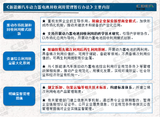 動力電池業(yè)兩大新規(guī)今起實施 你需要知道的都在這里！