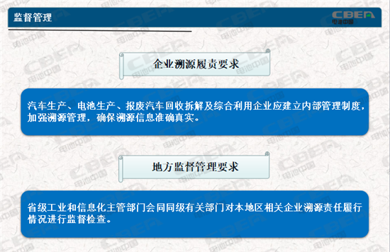動力電池業(yè)兩大新規(guī)今起實施 你需要知道的都在這里！