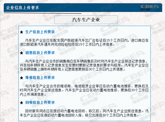 動力電池業(yè)兩大新規(guī)今起實施 你需要知道的都在這里！