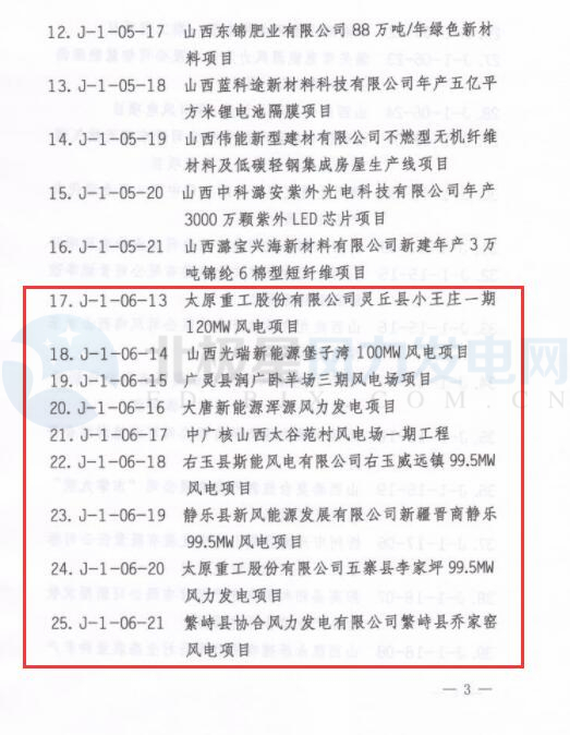 山西2018年省重點工程項目擬增列名單正式公布：12個風(fēng)電項目未變
